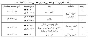 صورة مصغّرة