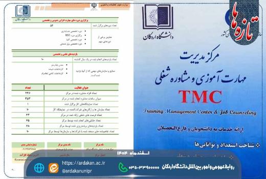 توسعه مهارت‌آموزی و هدایت شغلی دانشجویان در دانشگاه اردکان با رویکردی نظام‌مند/ ارائه گزارش عملکرد سال ۱۴۰۴